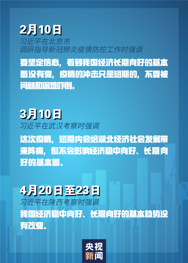 習(xí)近平經(jīng)濟(jì)發(fā)展新常態(tài)重大論斷,引領(lǐng)中國經(jīng)濟(jì)行穩(wěn)致遠(yuǎn)