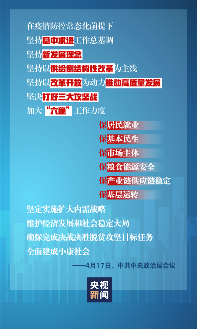 習(xí)近平經(jīng)濟(jì)發(fā)展新常態(tài)重大論斷,引領(lǐng)中國經(jīng)濟(jì)行穩(wěn)致遠(yuǎn)