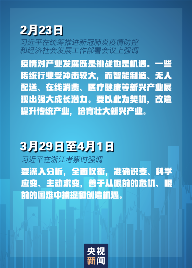 習(xí)近平經(jīng)濟(jì)發(fā)展新常態(tài)重大論斷,引領(lǐng)中國經(jīng)濟(jì)行穩(wěn)致遠(yuǎn)